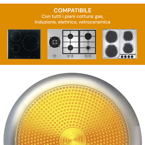 Casseruola Svasata Alta Alluminio Satinato Riciclato – Ø 24/28/32 cm