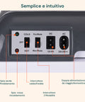 Termofrigo semplice e intuitivo con spie luminose, interruttore caldo/freddo e doppia alimentazione 12V/230V per viaggi