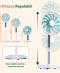 Ventilatore regolabile 3 altezze 70-100-130 cm con base stabile, pale turchesi e asta telescopica per ogni ambiente