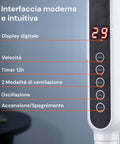 Pannello controlli digitale ventilatore con display LED, timer 12h, velocità regolabile, oscillazione e modalità ventilazione