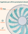 Dettaglio 13 pale ventilatore turchesi ad alta efficienza, design aerodinamico per prestazioni elevate e flusso d'aria potente