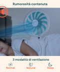 Ventilatore silenzioso modalità sleep per camera da letto, rumorosità contenuta con 3 modalità Normal Natural Sleep