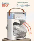 Sistema rotazione 180 gradi con 3 velocità Low Medium High per ventilazione personalizzabile e flusso aria direzionale