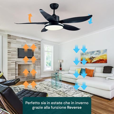 Ventilatore da Soffitto 35w 5 Pale con Telecomando 6 Velocità, Nero Silenzioso