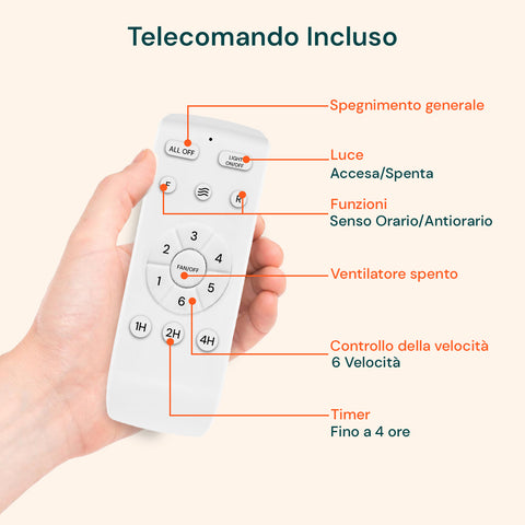 Telecomando ventilatore da soffitto con 6 velocità, timer 4 ore e controllo luce LED indipendente