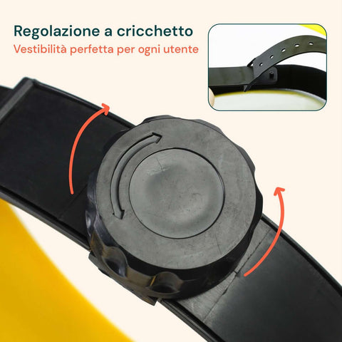 Visiera Protettiva In Pc Con Copricapo Regolabile E Fascia Antisudore